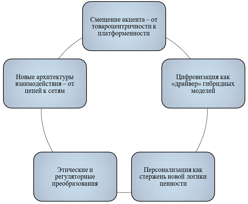 Снимок экрана (1474).png